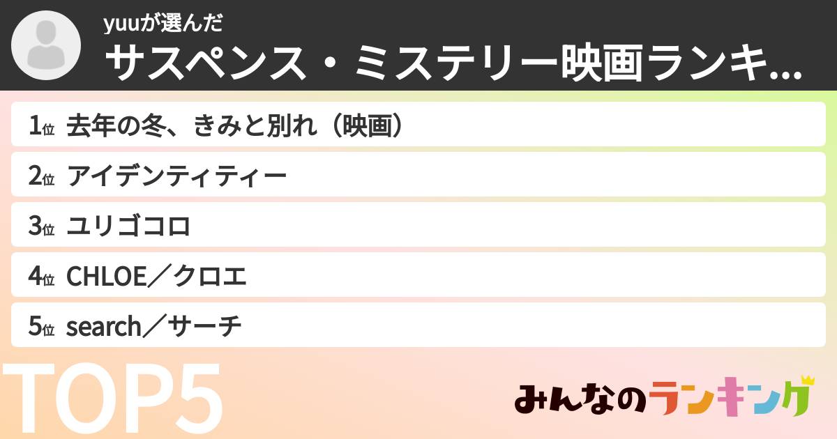 yuuさんの「サスペンス・ミステリー映画ランキング」