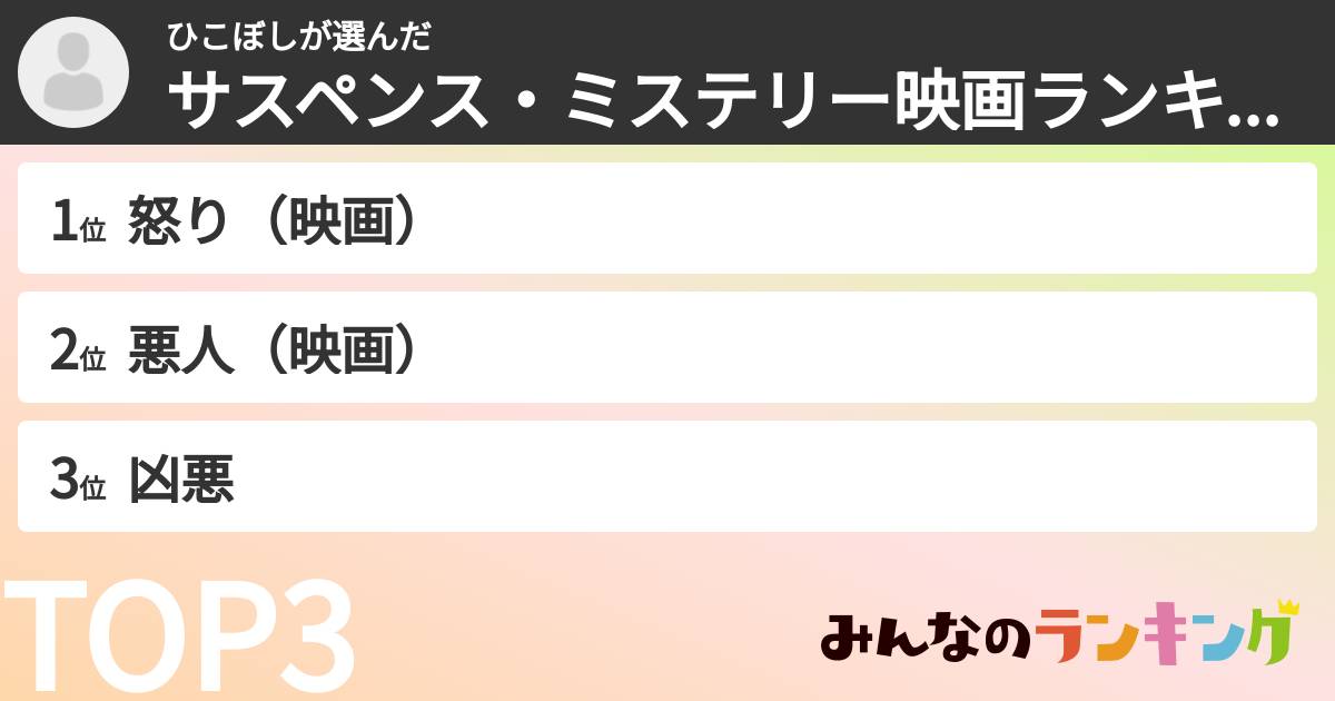 ひこぼしさんの「サスペンス・ミステリー映画ランキング」