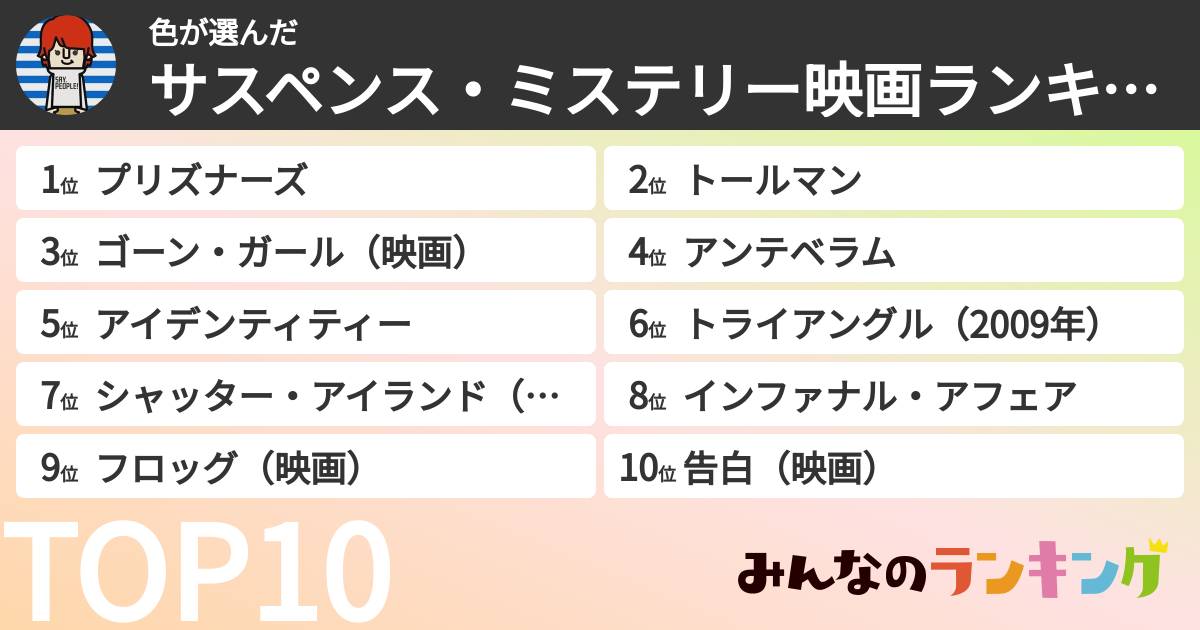 色さんの「サスペンス・ミステリー映画ランキング」