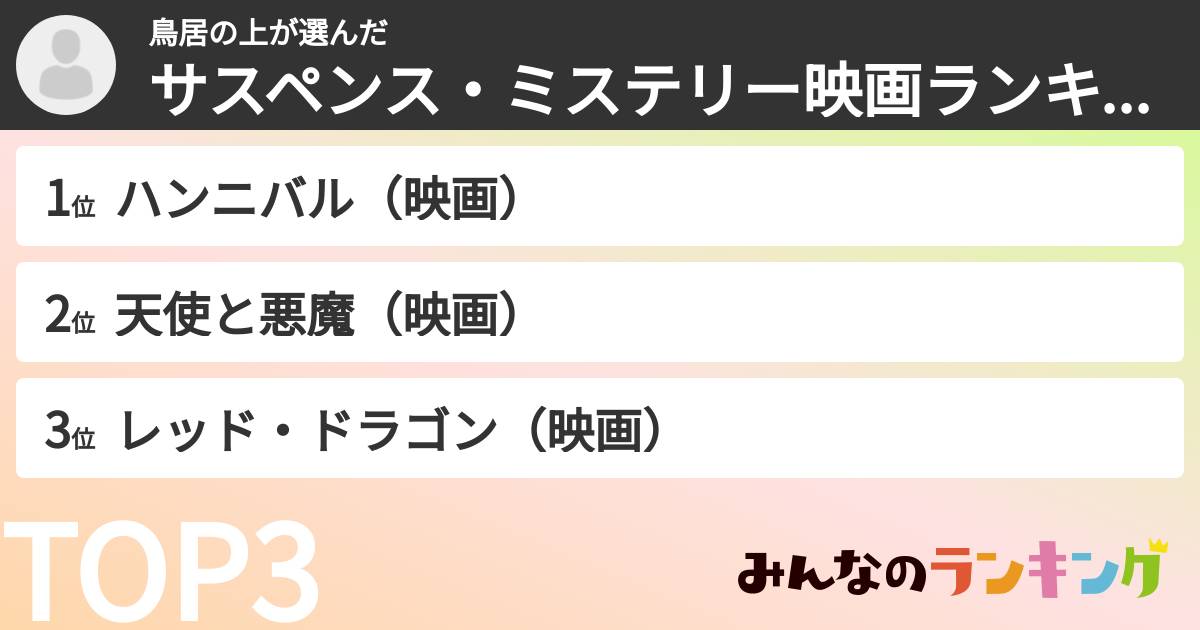 鳥居の上さんの「サスペンス・ミステリー映画ランキング」