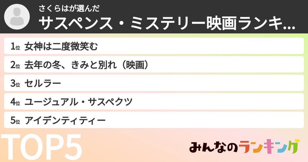 さくらはさんの「サスペンス・ミステリー映画ランキング」