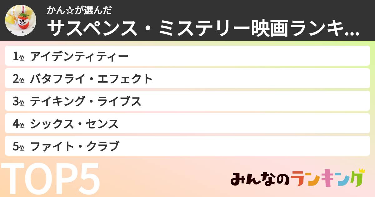 かん☆さんの「サスペンス・ミステリー映画ランキング」