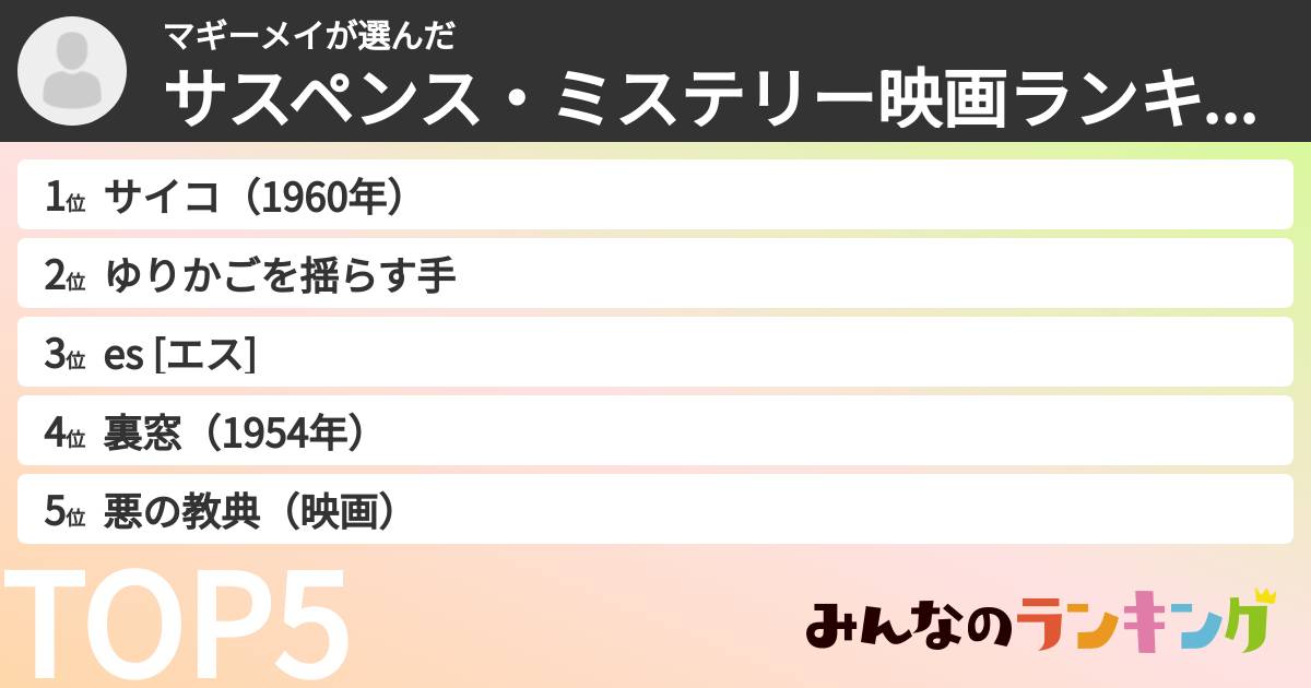 マギーメイさんの「サスペンス・ミステリー映画ランキング」