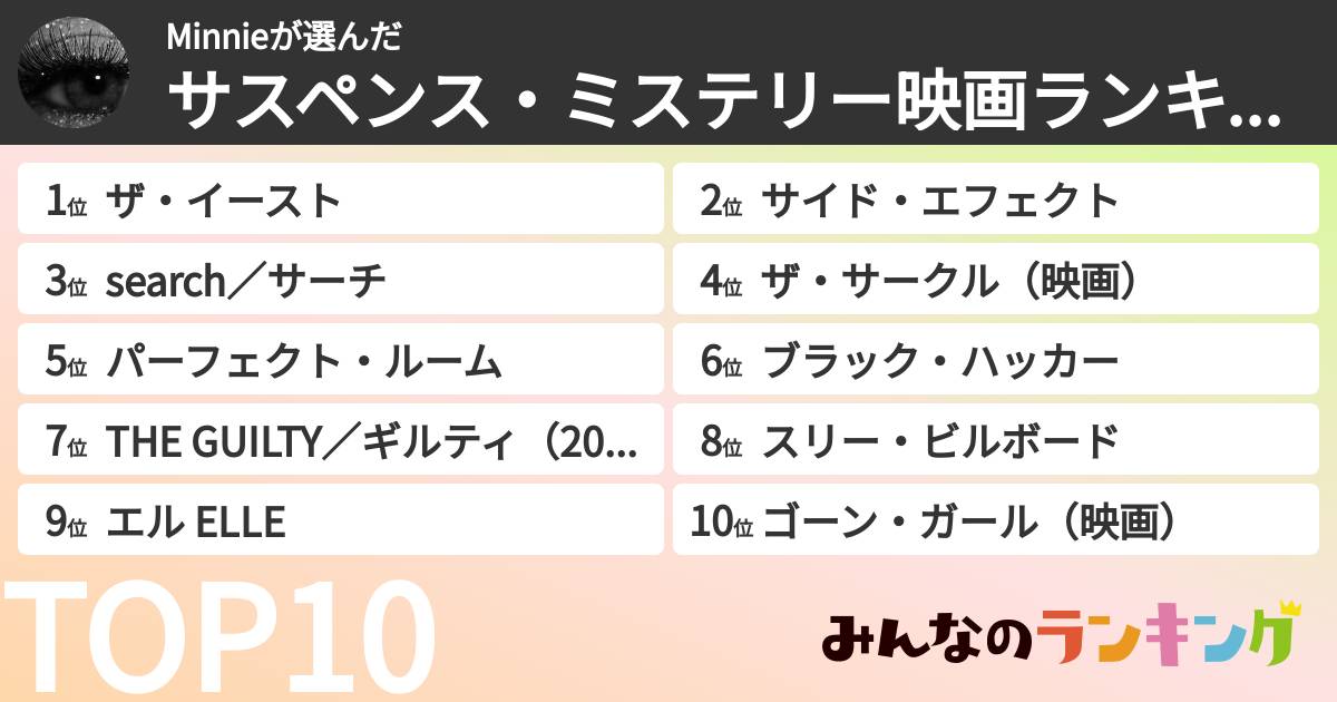 Minnieさんの「サスペンス・ミステリー映画ランキング」