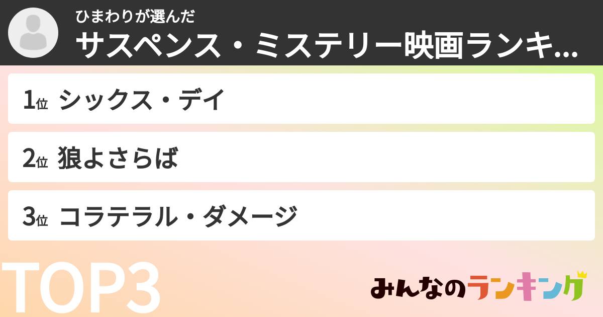 ひまわりさんの「サスペンス・ミステリー映画ランキング」