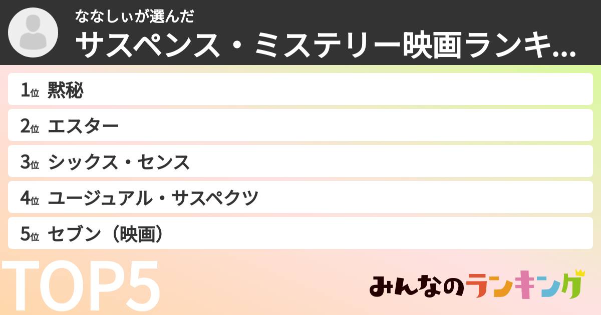 ななしぃさんの「サスペンス・ミステリー映画ランキング」