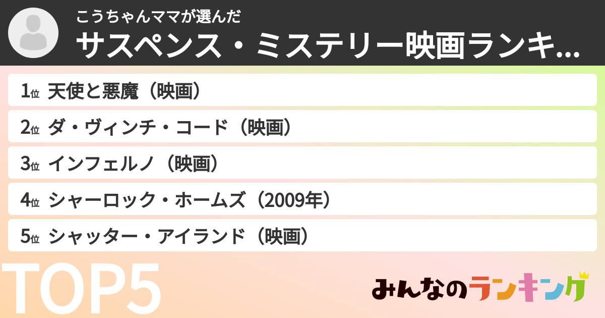 こうちゃんママさんの「サスペンス・ミステリー映画ランキング」