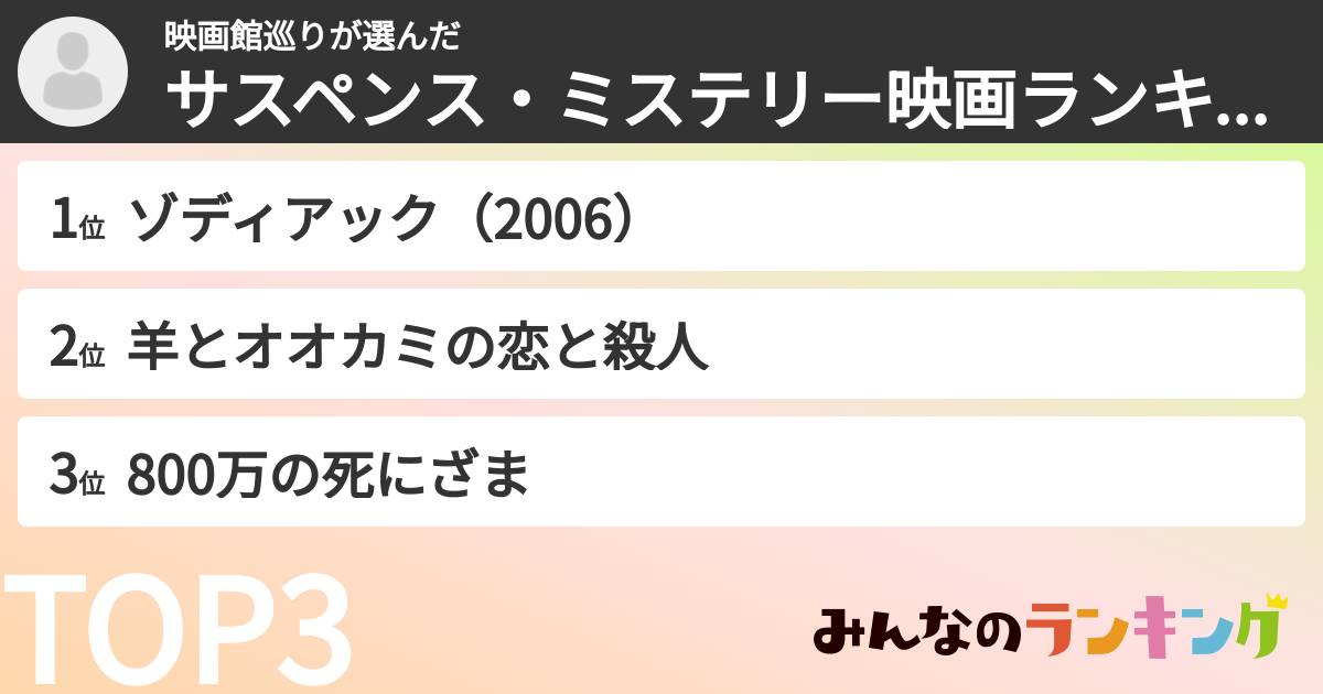 映画館巡りさんの「サスペンス・ミステリー映画ランキング」