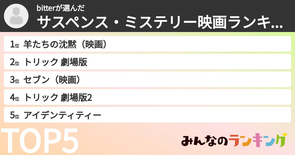 bitterさんの「サスペンス・ミステリー映画ランキング」