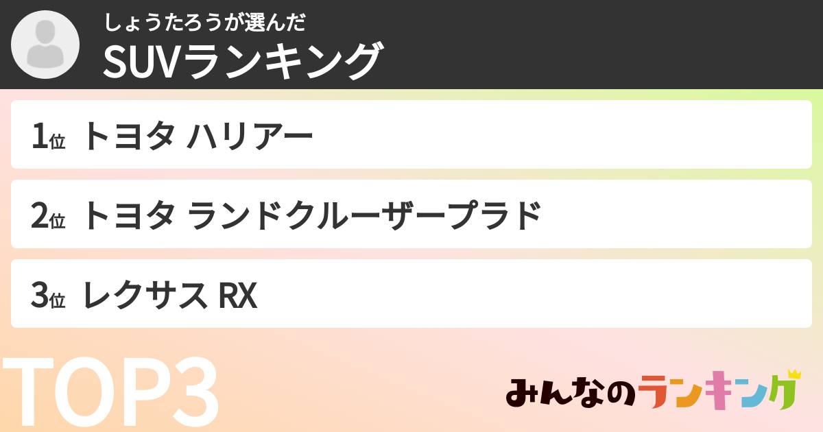 しょうたろうさんの「SUVランキング」
