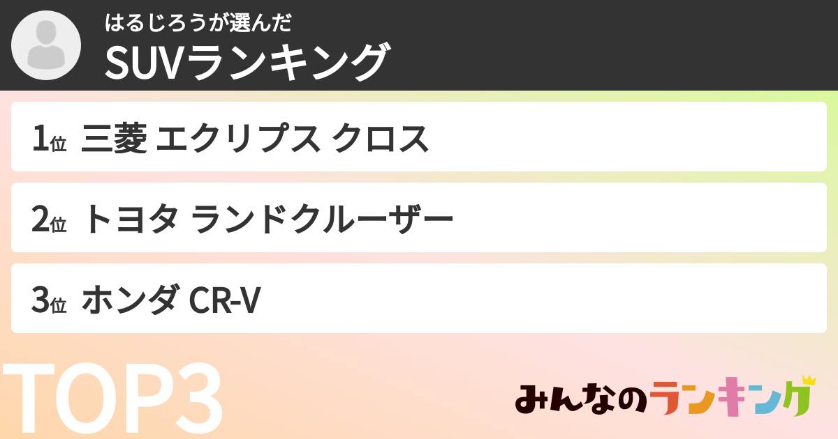 はるじろうさんの「SUVランキング」