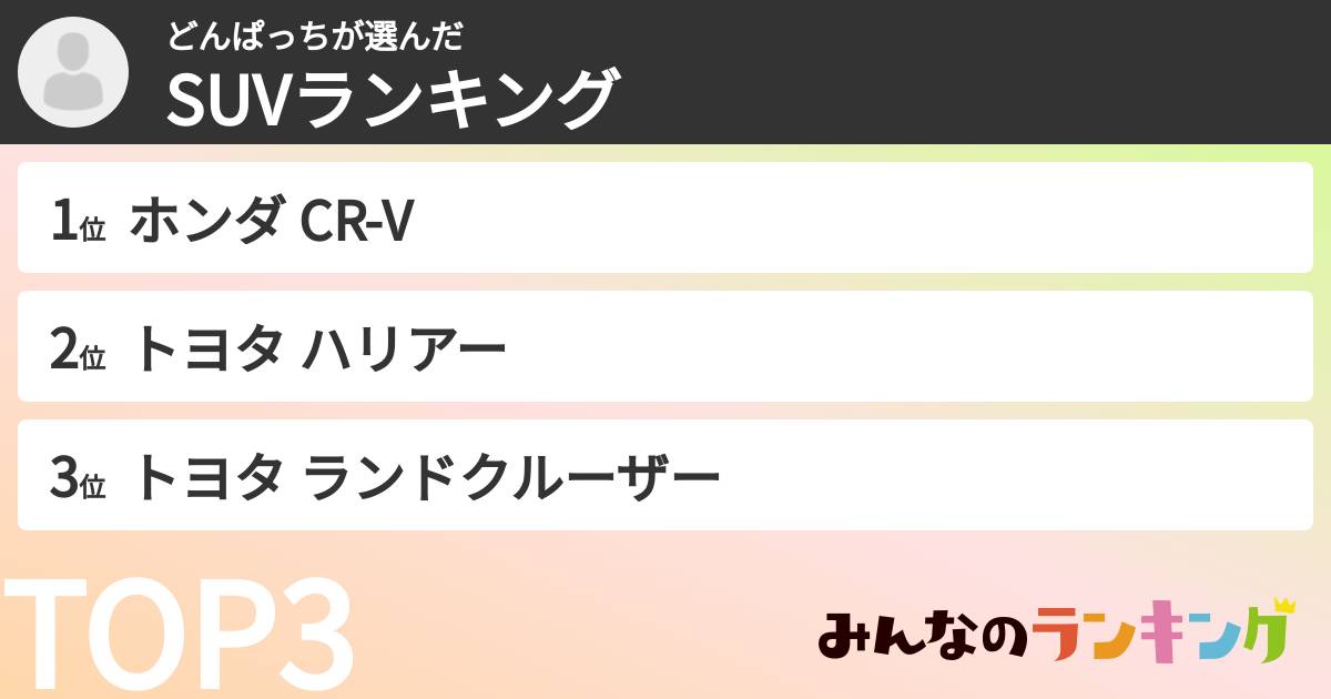 どんぱっちさんの「SUVランキング」