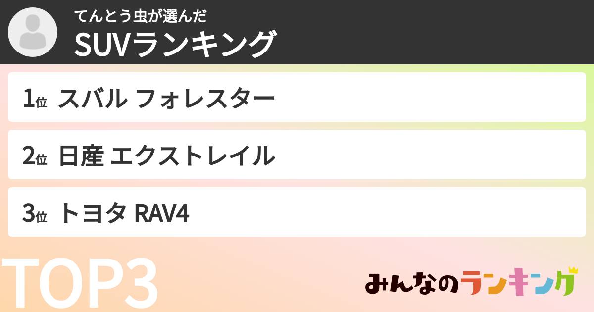 てんとう虫さんの「SUVランキング」