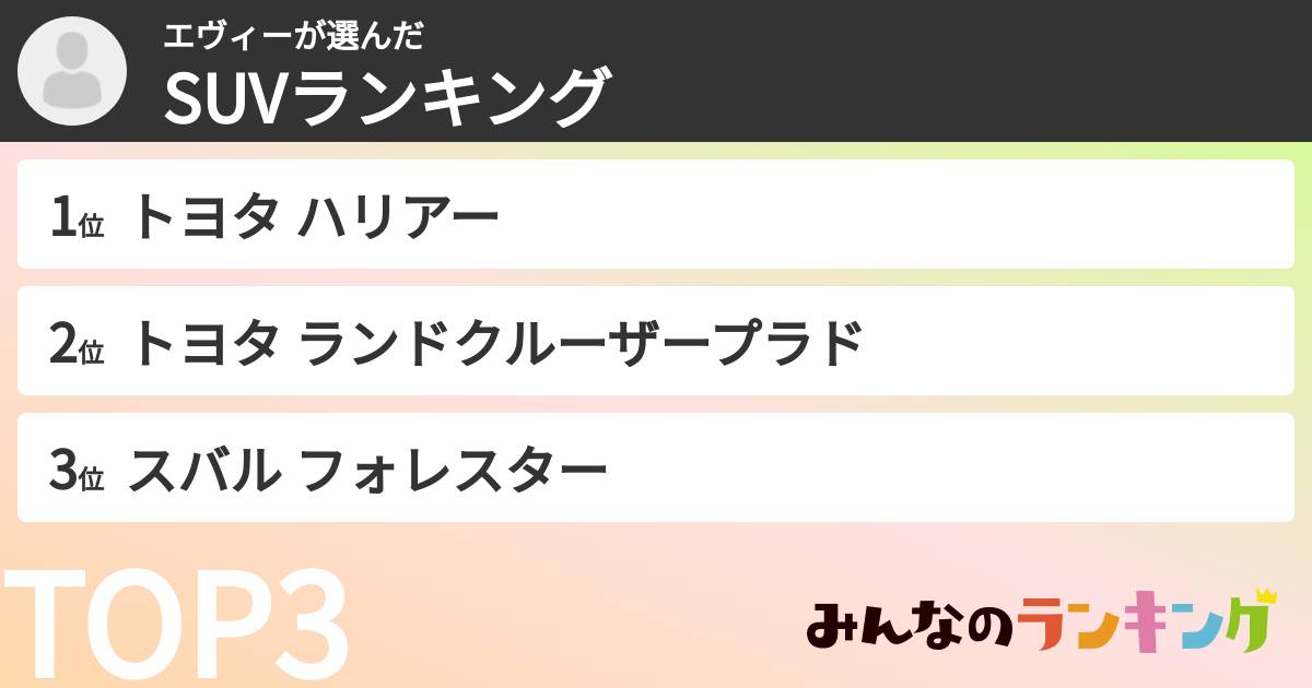 エヴィーさんの「SUVランキング」