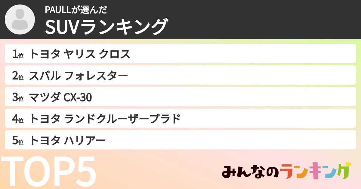 PAULLさんの「SUVランキング」