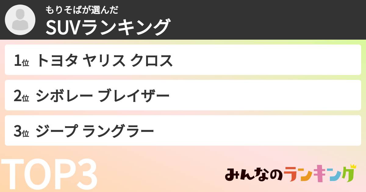 もりそばさんの「SUVランキング」