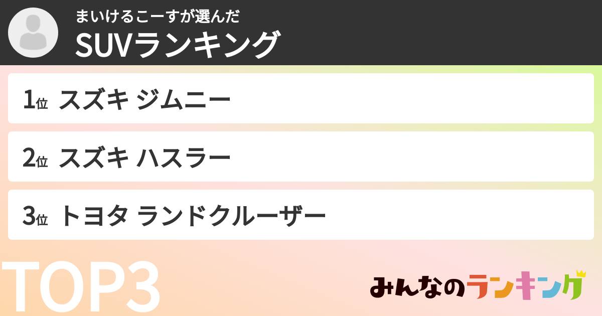 まいけるこーすさんの「SUVランキング」
