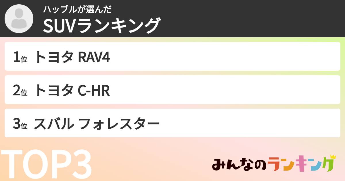 ハッブルさんの「SUVランキング」