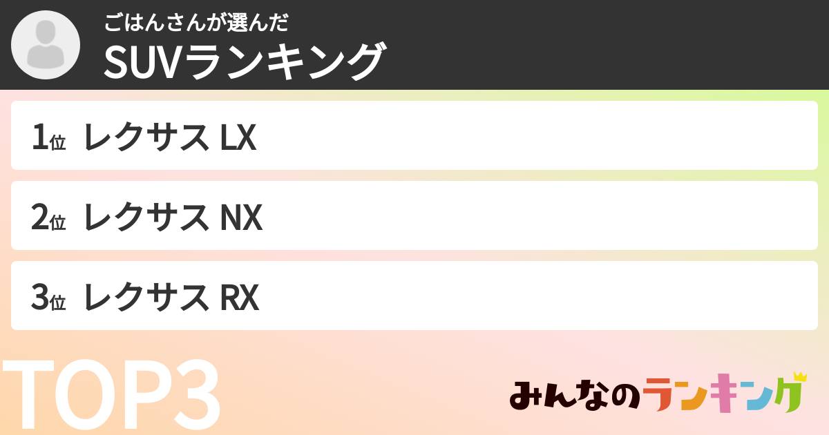 ごはんさんさんの「SUVランキング」