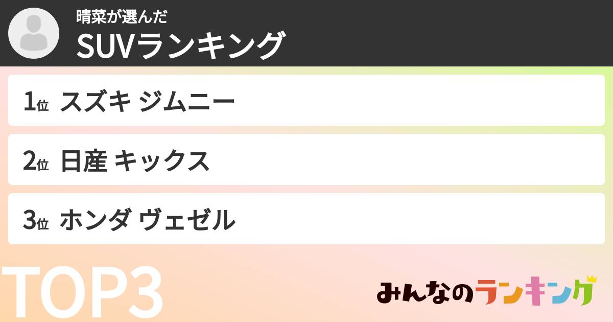 晴菜さんの「SUVランキング」