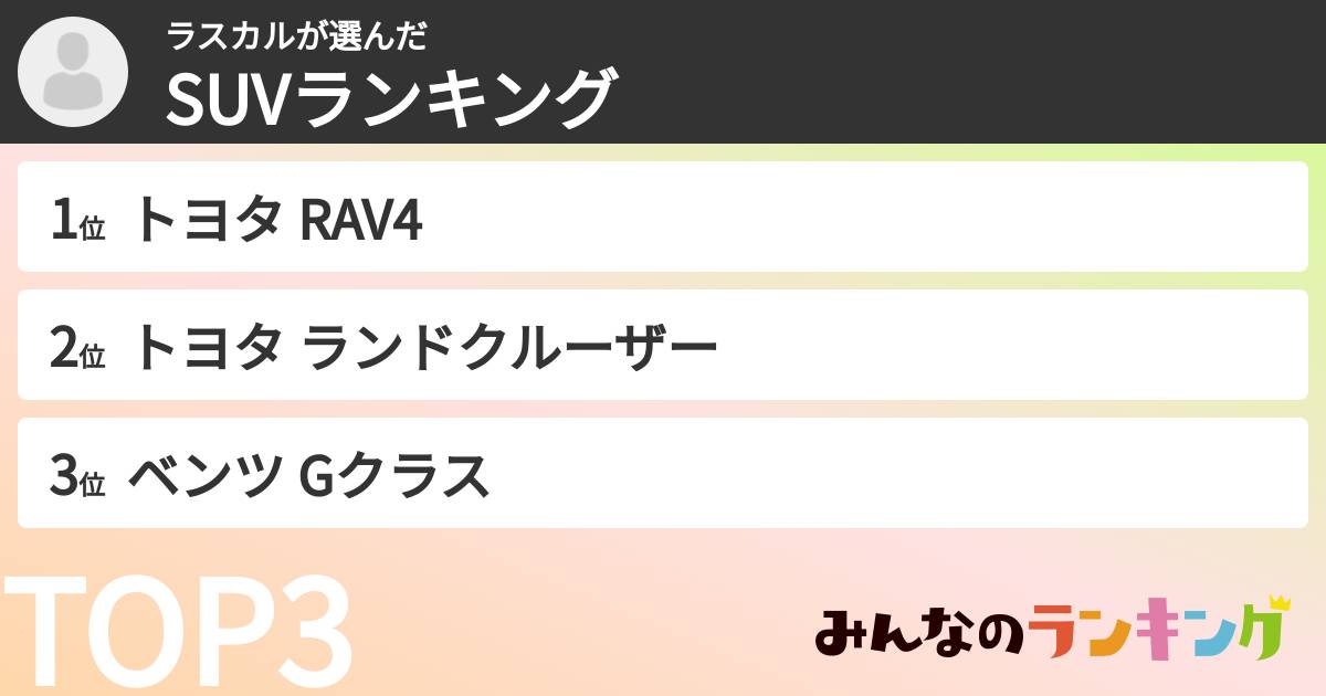 ラスカルさんの「SUVランキング」