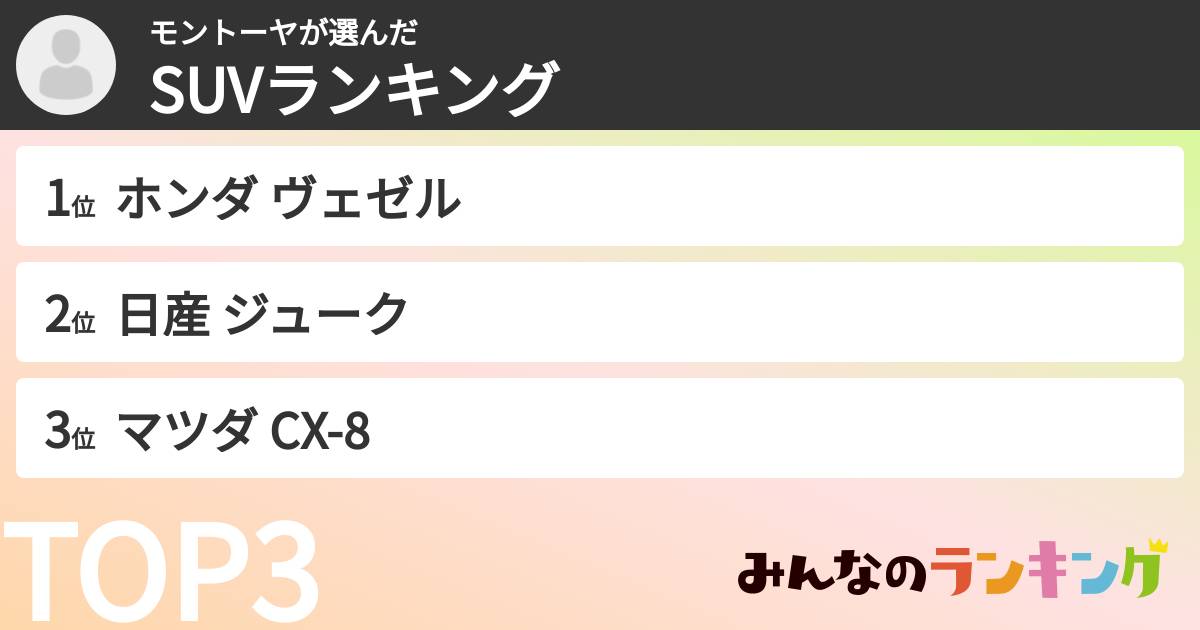 モントーヤさんの「SUVランキング」