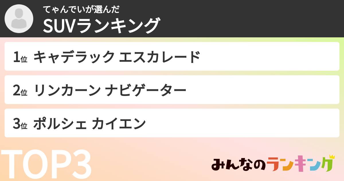 てゃんでいさんの「SUVランキング」