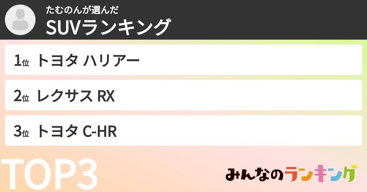 たむのんさんの「SUVランキング」