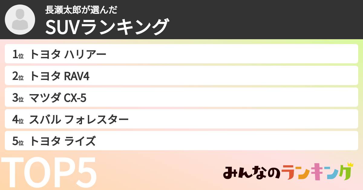 長瀬太郎さんの「SUVランキング」