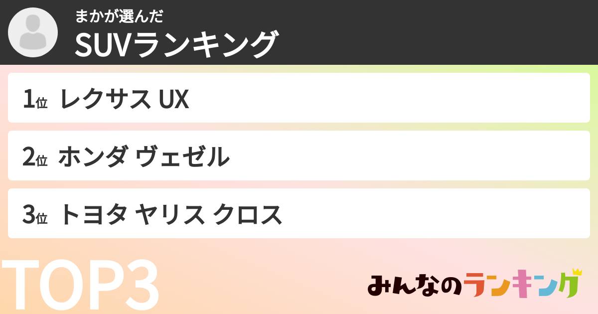 まかさんの「SUVランキング」