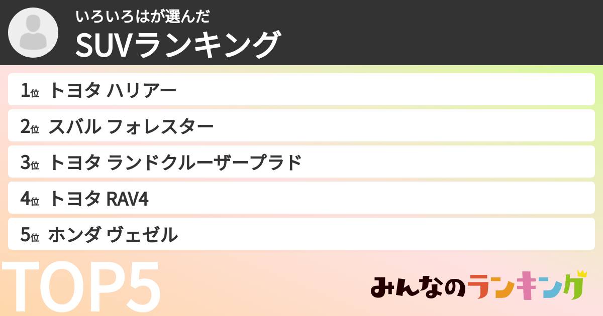 いろいろはさんの「SUVランキング」