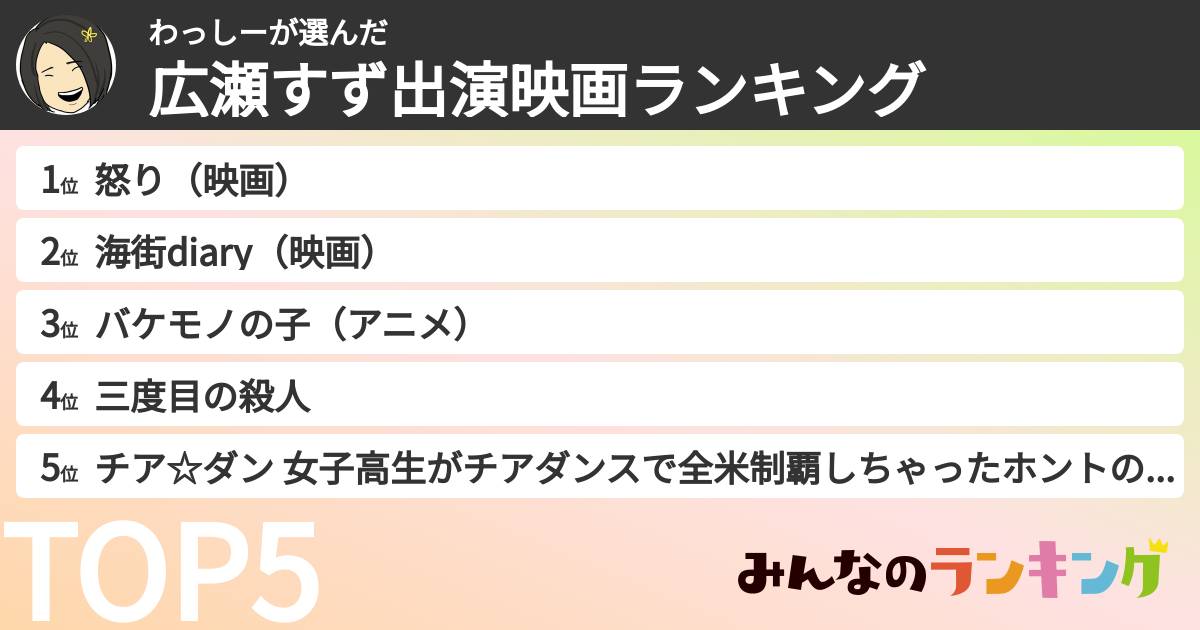 わっしーさんの「広瀬すず出演映画ランキング」