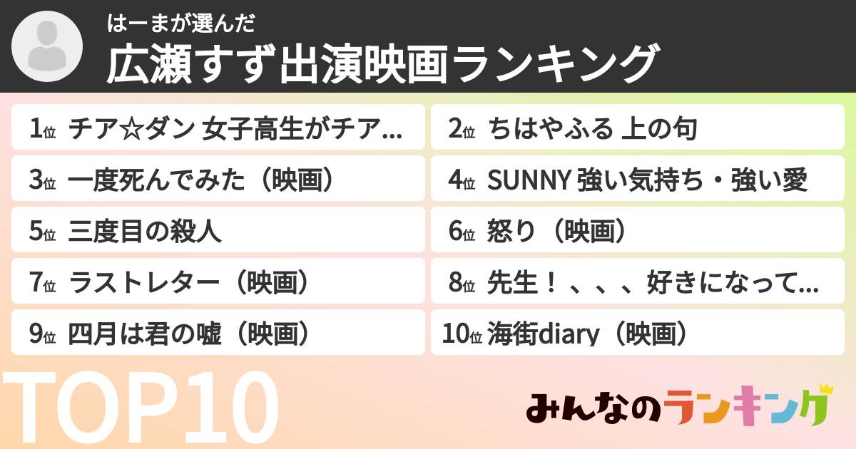 はーまさんの「広瀬すず出演映画ランキング」