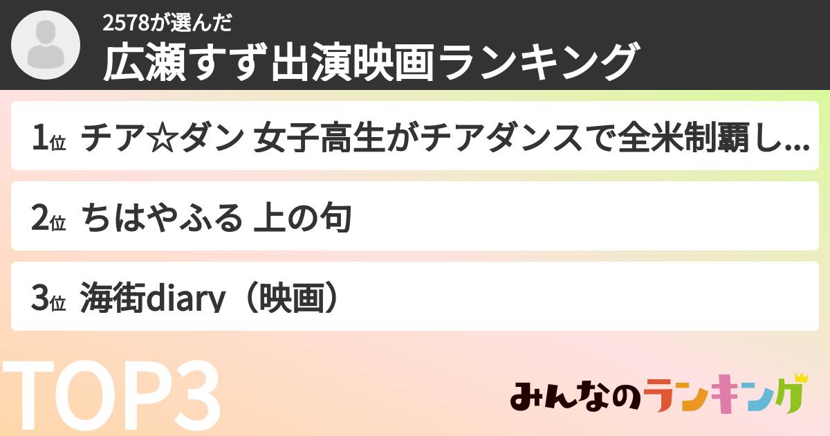2578さんの「広瀬すず出演映画ランキング」