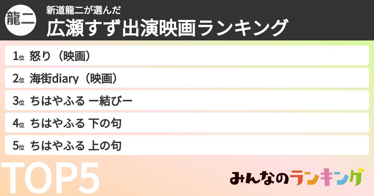 新道龍二さんの「広瀬すず出演映画ランキング」