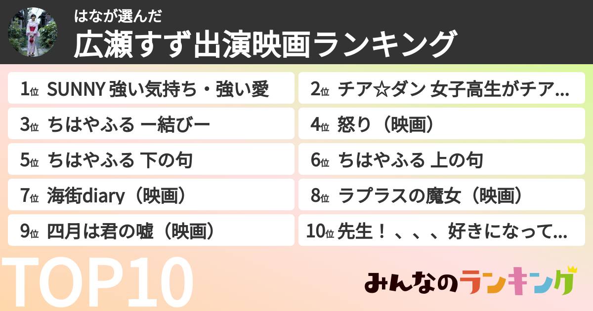 はなさんの「広瀬すず出演映画ランキング」