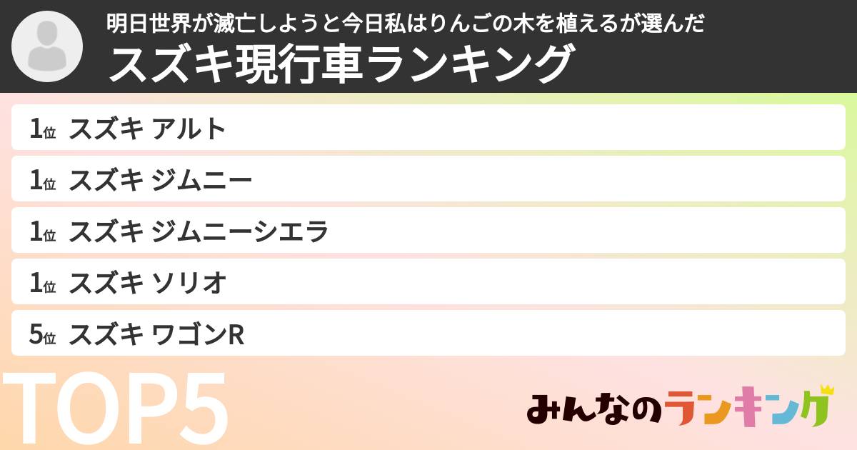 明日世界が滅亡しようと今日私はりんごの木を植えるさんの「スズキ現行車ランキング」