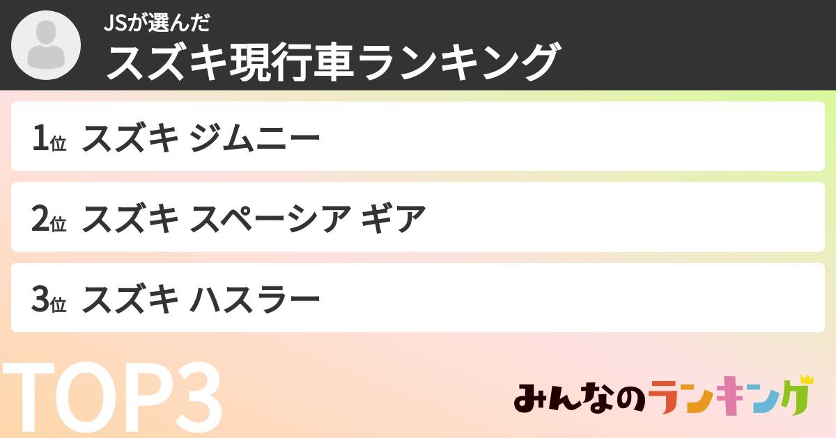 JSさんの「スズキ現行車ランキング」