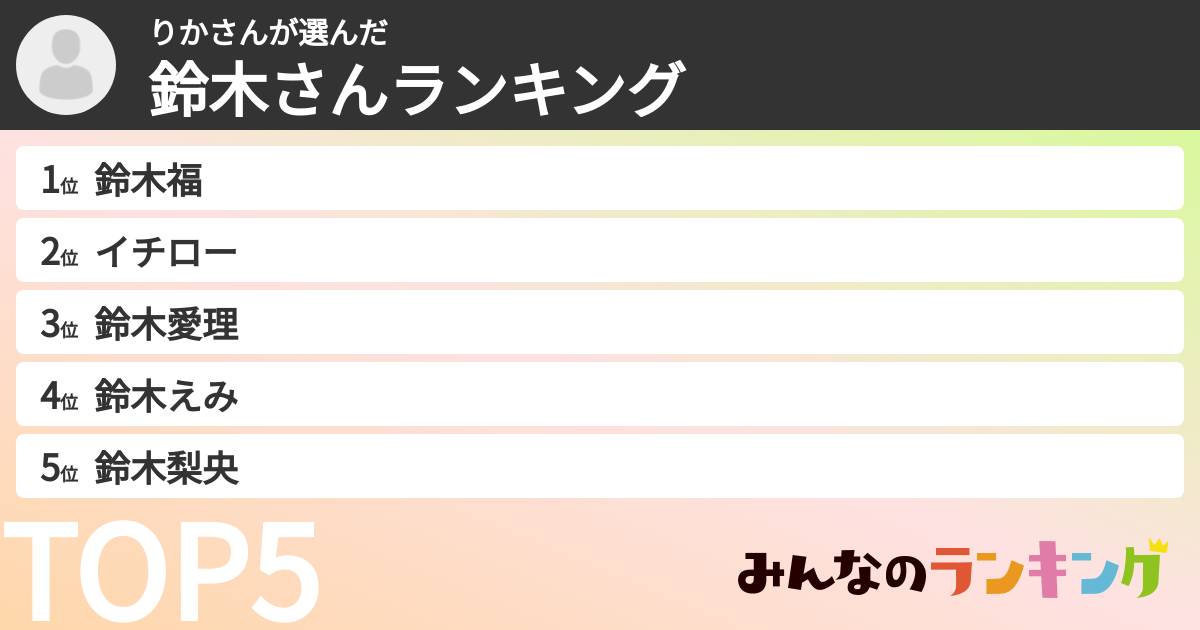 りかさんさんの「鈴木さんランキング」