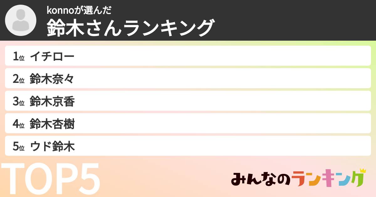 konnoさんの「鈴木さんランキング」
