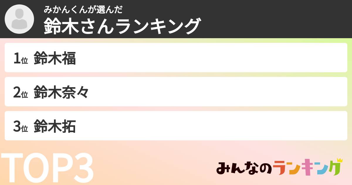 みかんくんさんの「鈴木さんランキング」