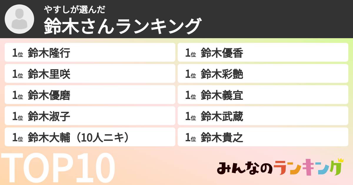 やすしさんの「鈴木さんランキング」