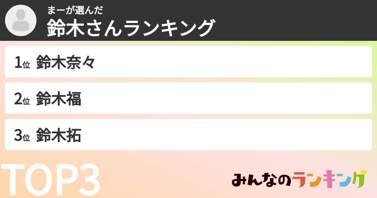 まーさんの「鈴木さんランキング」