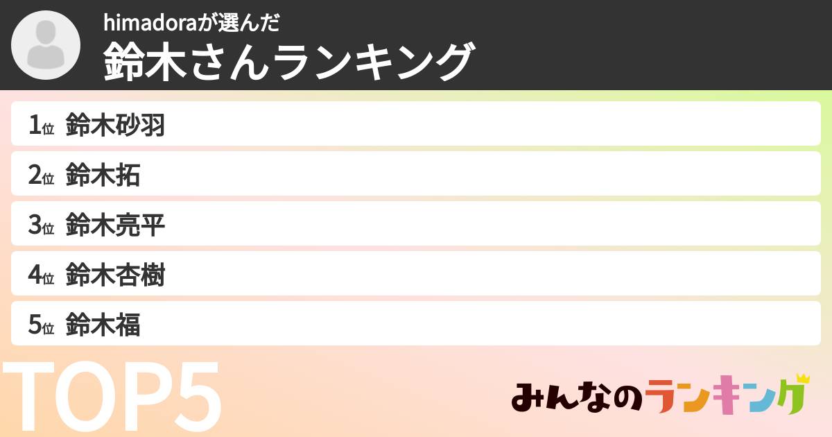 himadoraさんの「鈴木さんランキング」