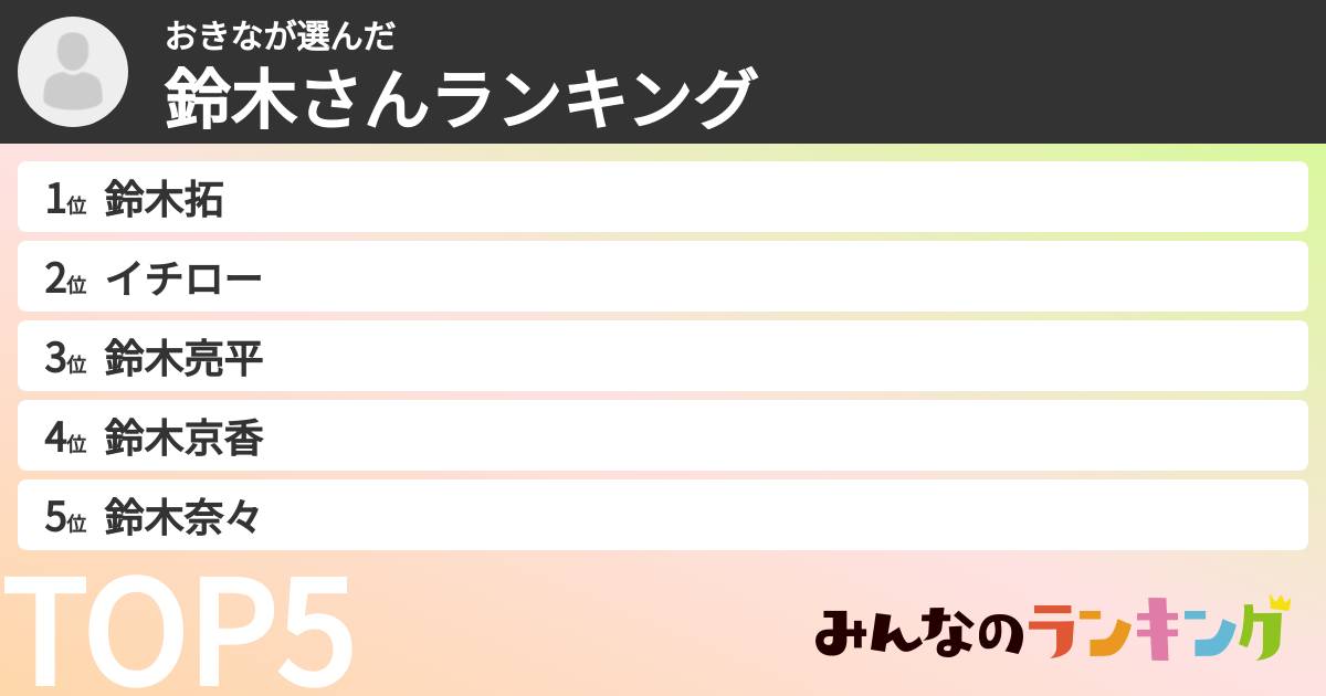 おきなさんの「鈴木さんランキング」