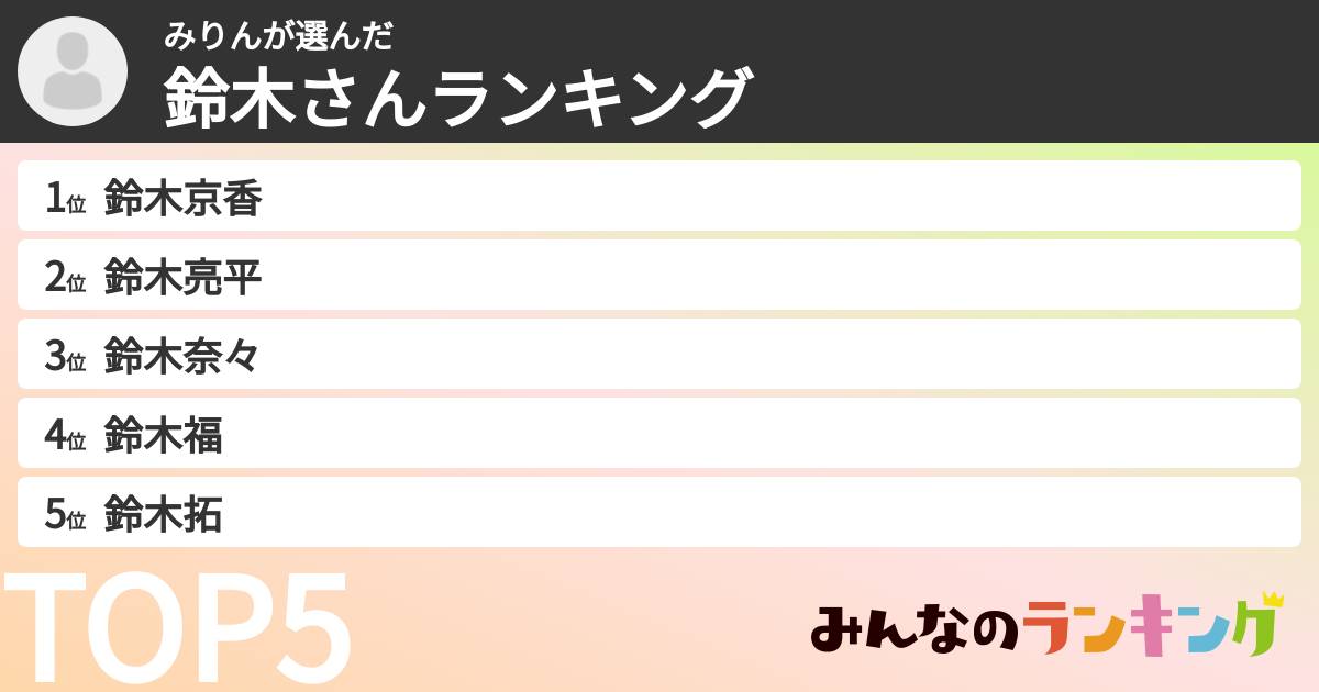 みりんさんの「鈴木さんランキング」