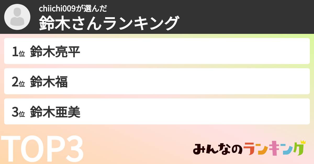 chiichi009さんの「鈴木さんランキング」