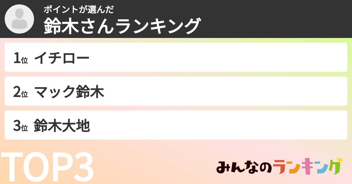 ポイントさんの「鈴木さんランキング」