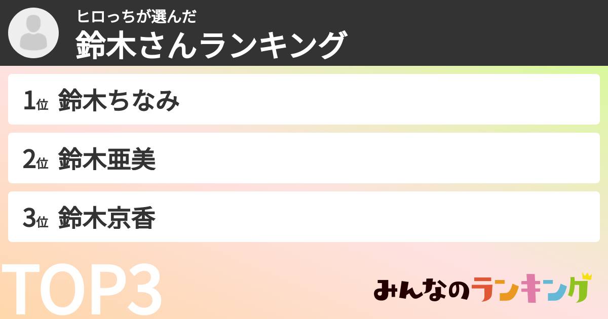 ヒロっちさんの「鈴木さんランキング」