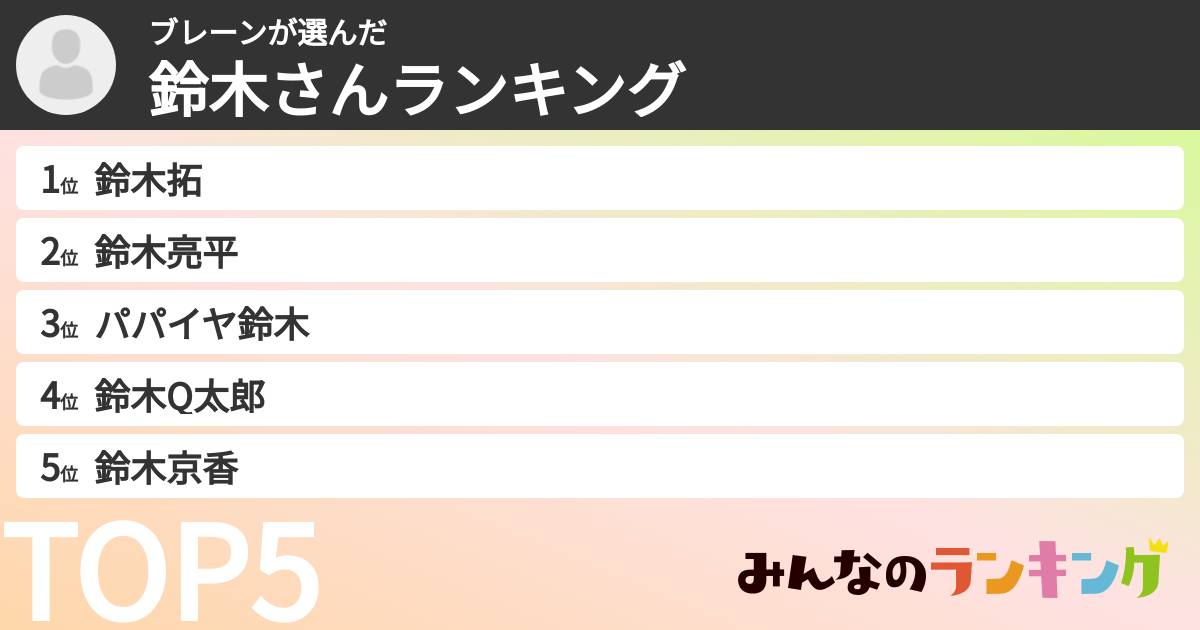 ブレーンさんの「鈴木さんランキング」
